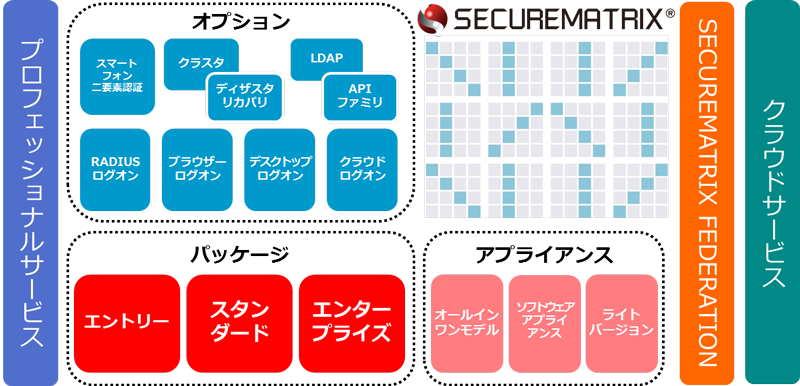 160608smxpress_fig01.png