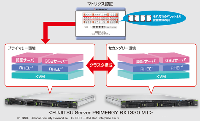 AIO-image.png