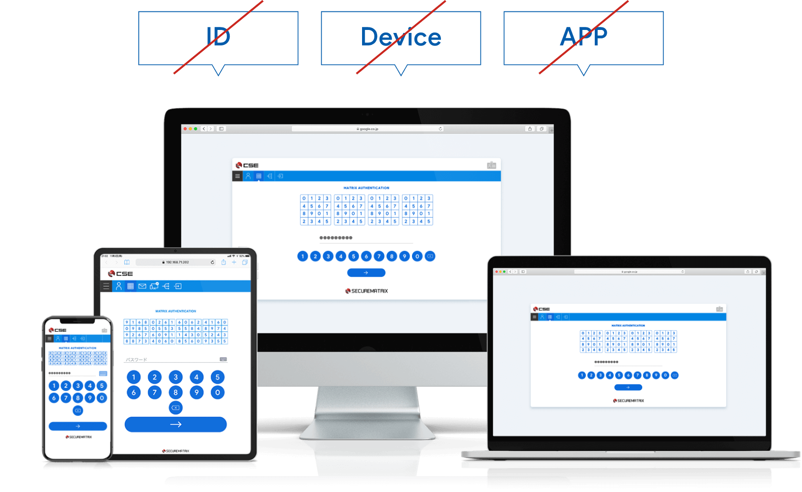 Id秘匿化ワンタイム多要素認証 Securematrix V12 株式会社シー エス イー