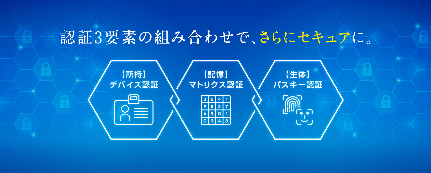 認証3要素の組み合わせで、さらにセキュアに。