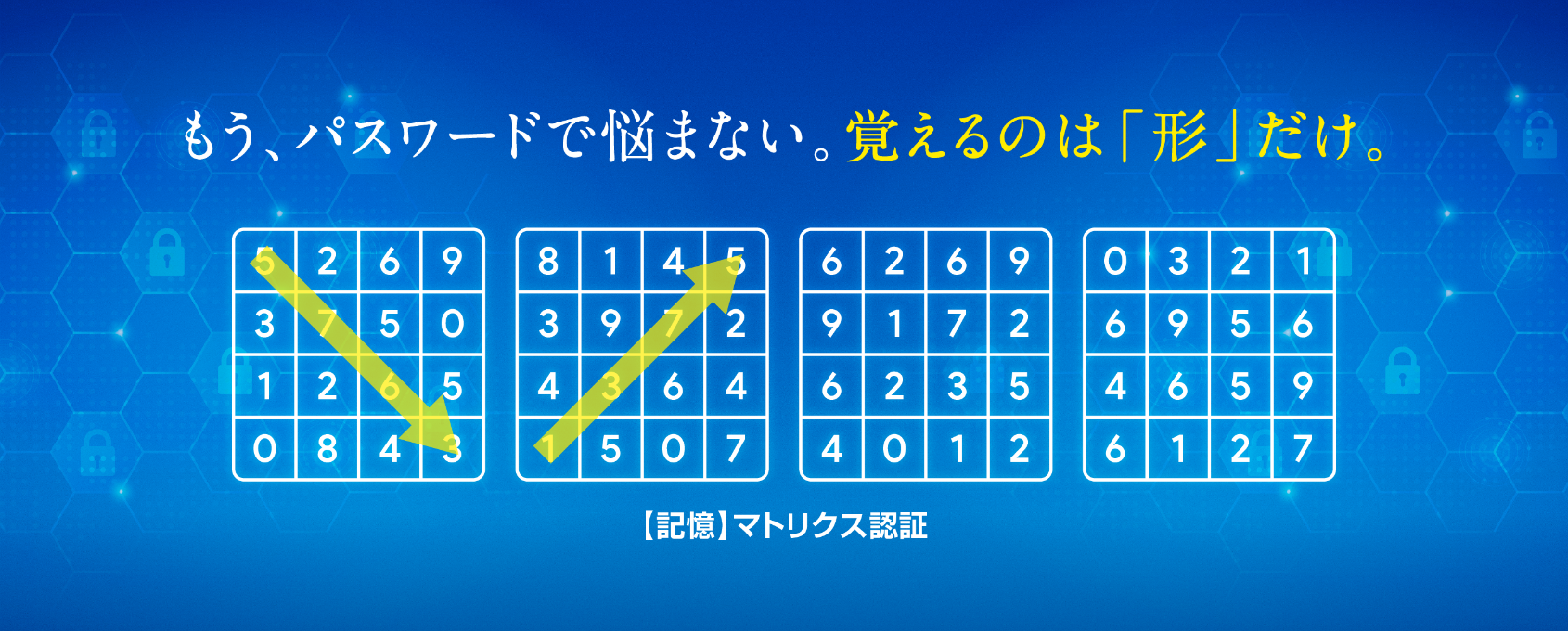 もう、パスワードで悩まない。覚えるのは「形」だけ。