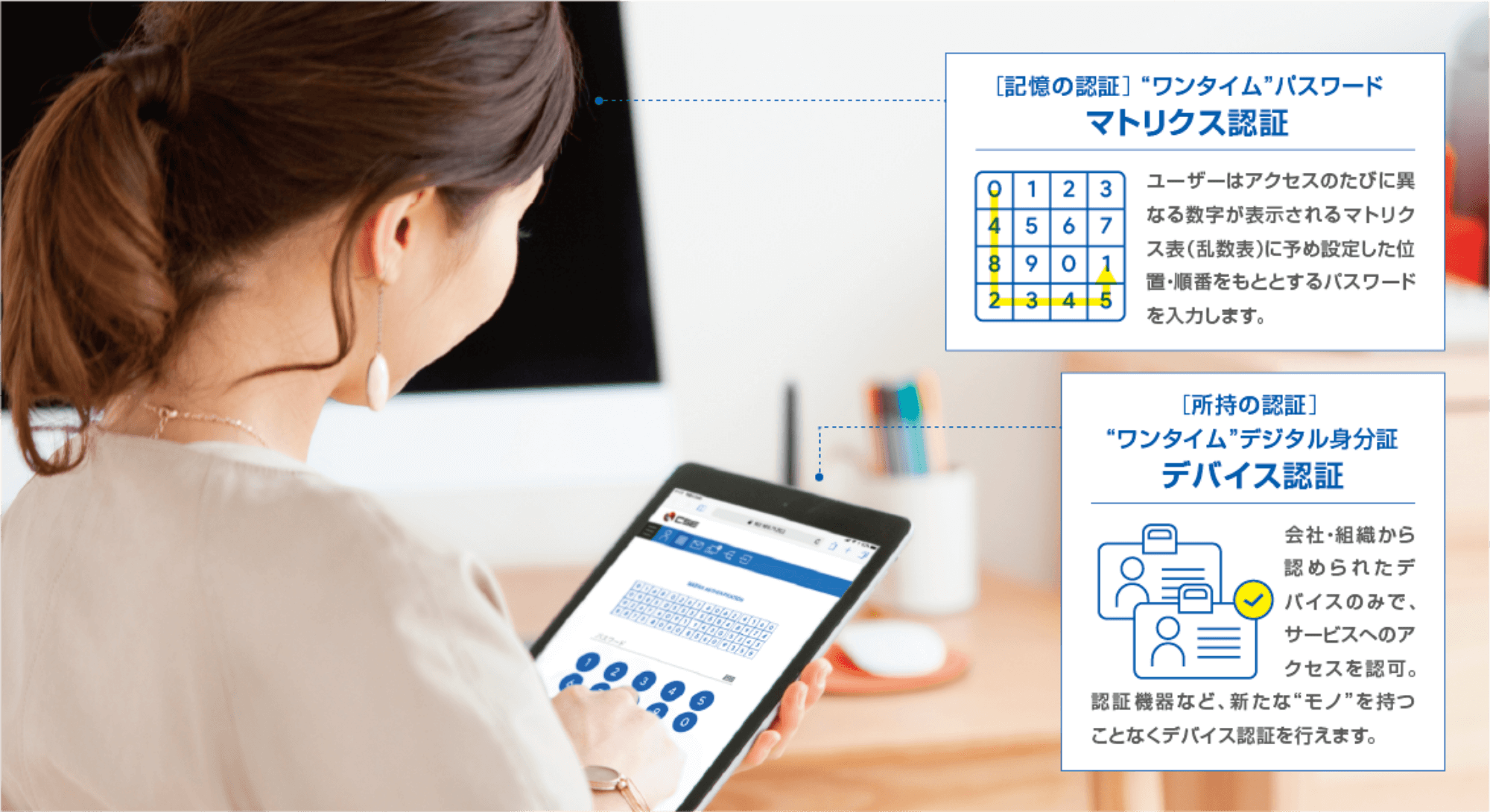 Securematrix V12のご紹介 株式会社シー エス イー